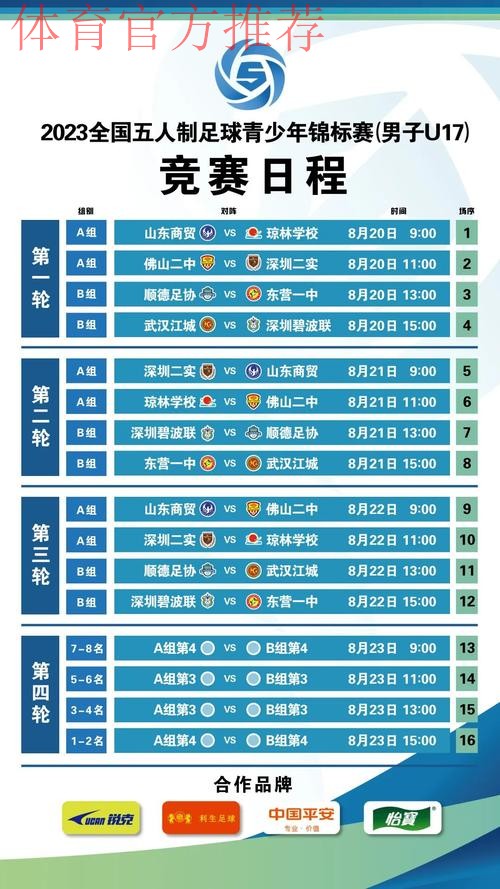 2023全国五人制足球青少年锦标赛(男子U17)在江西婺源开赛 2023全国五人制足球青少年锦标赛(男子U17)在江西婺源开赛