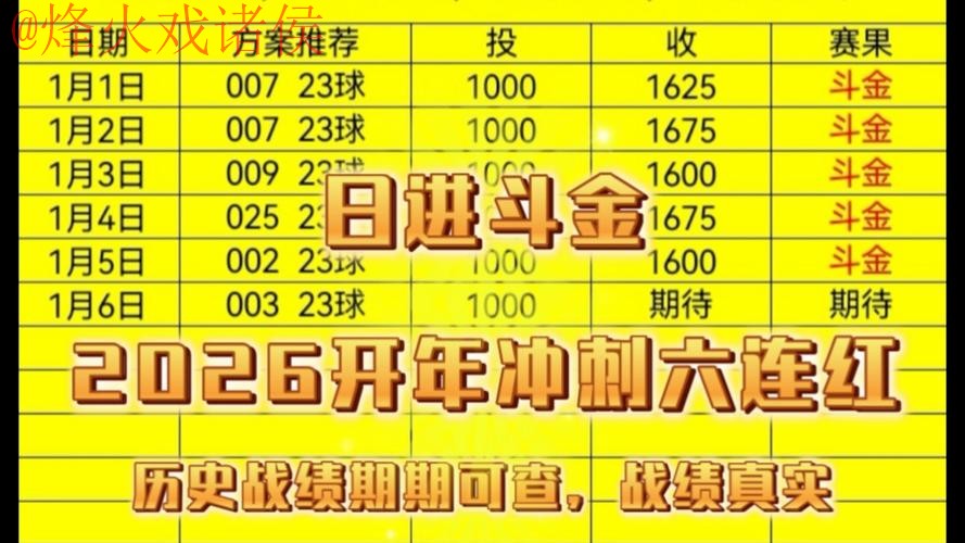 2026世界杯滚球手机官方投注指南