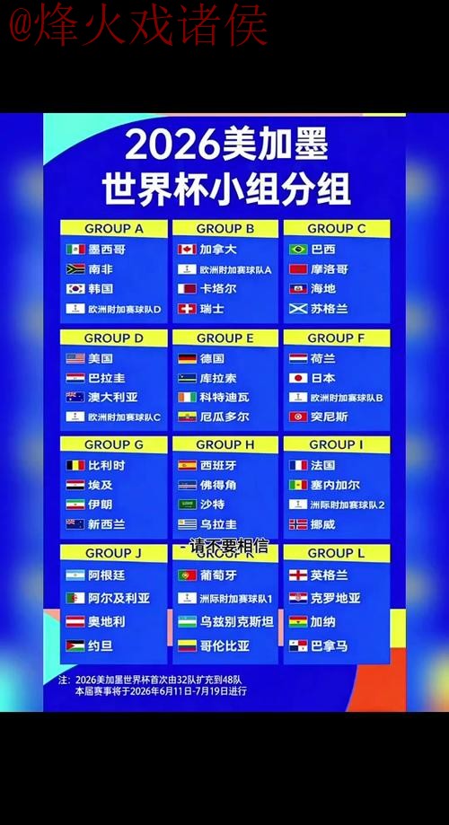 2026世界杯比分注册全站攻略指南 2026世界杯比分注册全站攻略指南