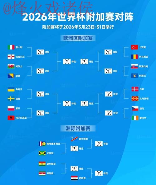 2026世界杯比分注册全站攻略指南 2026世界杯比分注册全站攻略指南