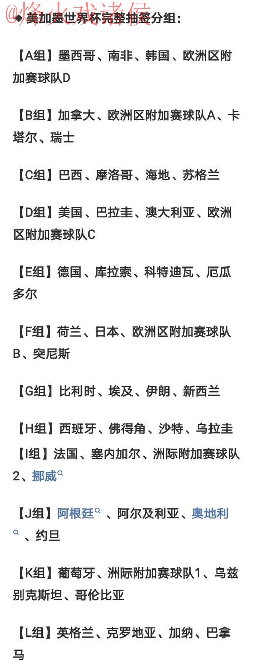 2026世界杯最佳比分分析 2026世界杯最佳比分分析