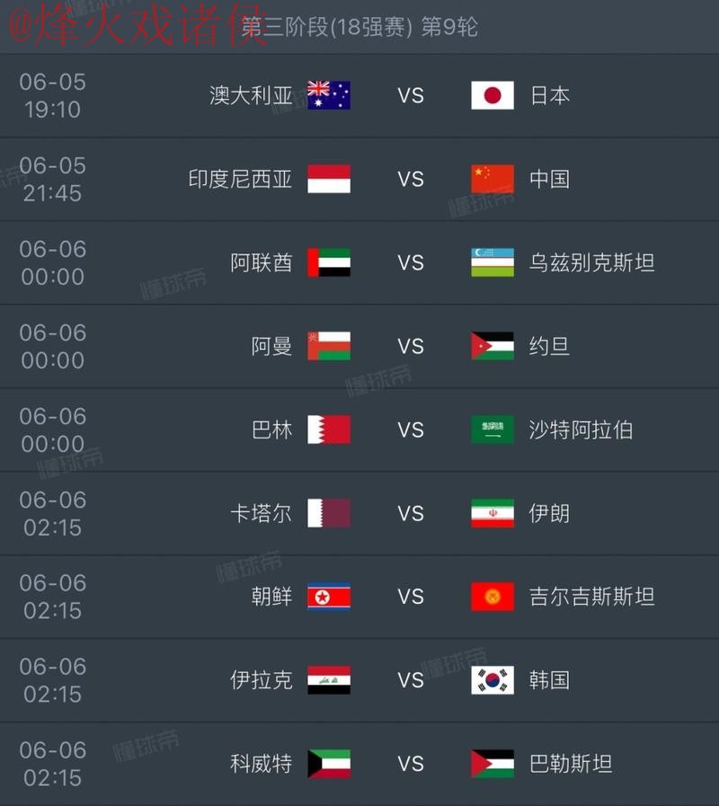 2026世界杯比分更新与最佳记录 2026世界杯比分更新与最佳记录